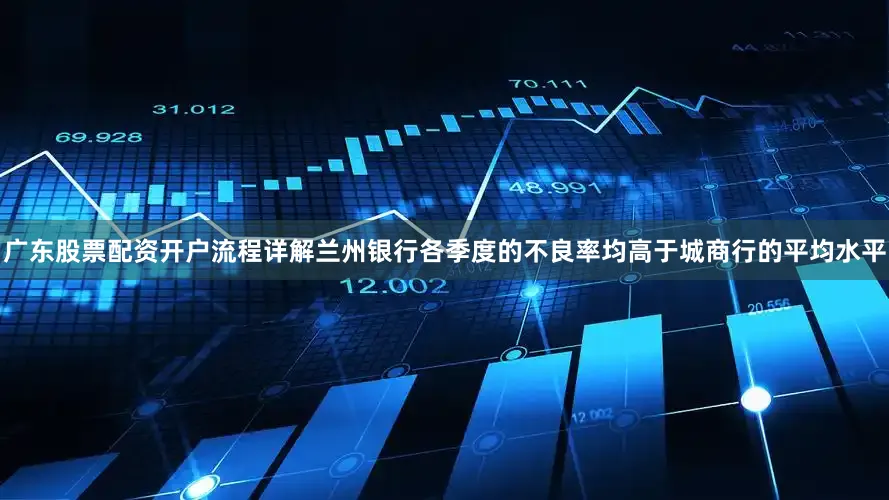 广东股票配资开户流程详解兰州银行各季度的不良率均高于城商行的平均水平